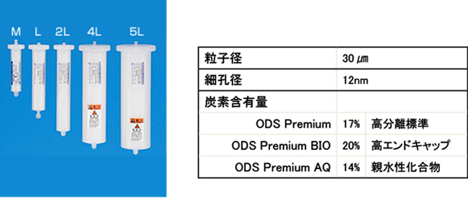 Flash ODS Premium