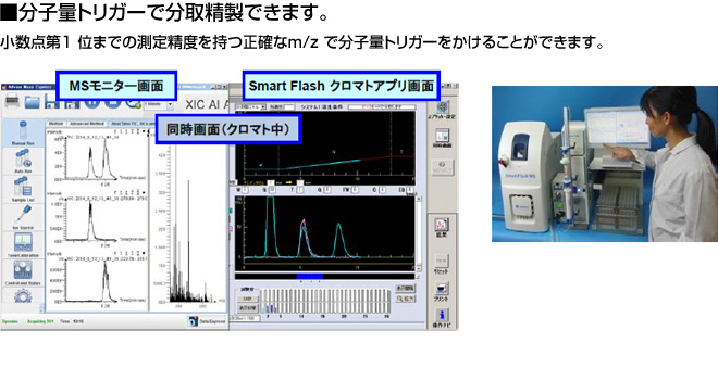 Smart Flashアプリ画面　MSデータ分析画面